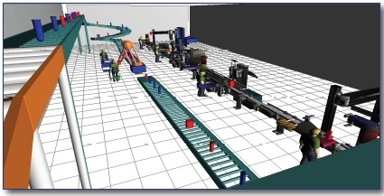 3d process simulation